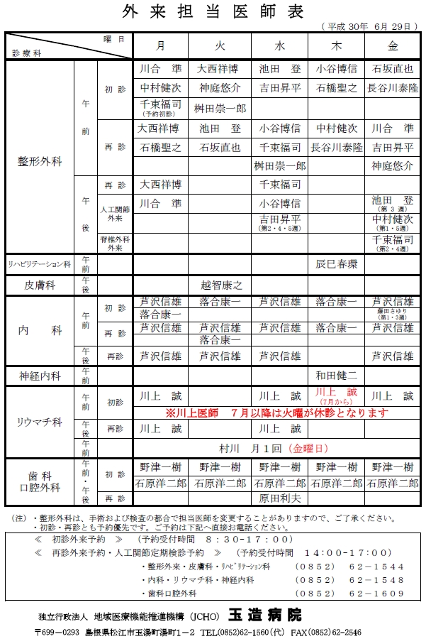 外来担当医師表