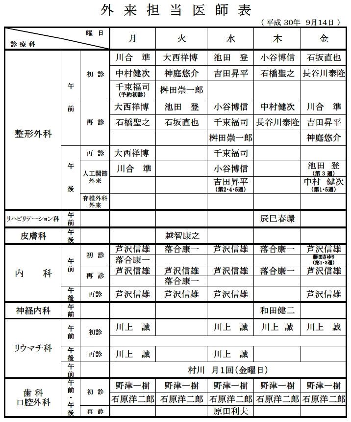 外来担当医師表
