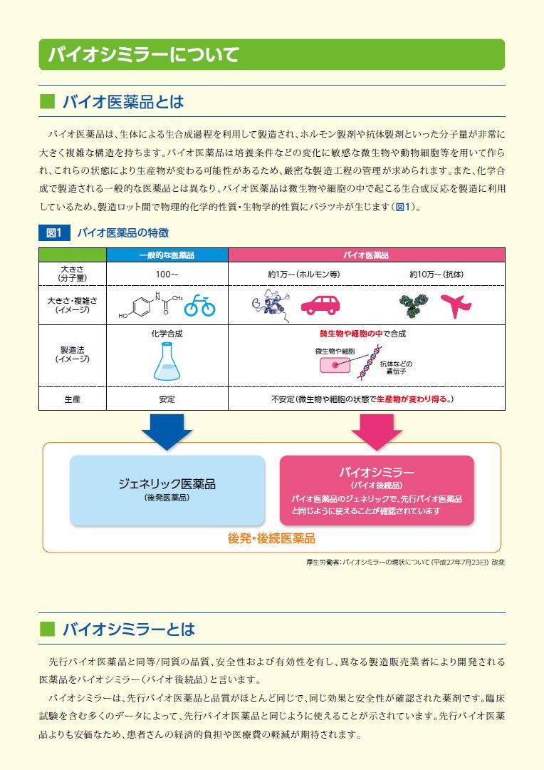 バイオシミラーについて